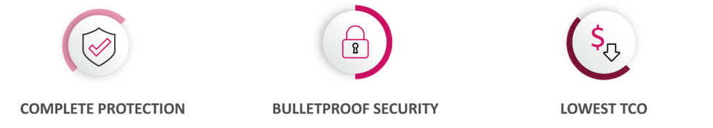 Complete Protection For Cloud Email & Productivity Suites 1 harmony email1