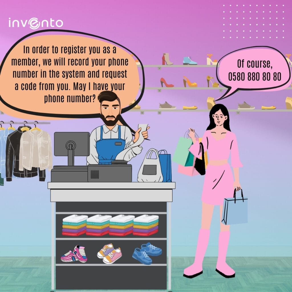 Usage of SMS Verification Code in Shopping 2 2