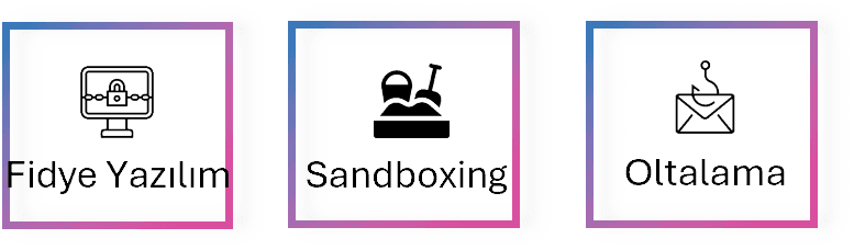 4 kurum icerisinde v.1