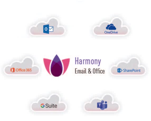 Checkpoint Email & Collaboration 2 WORKSPACE