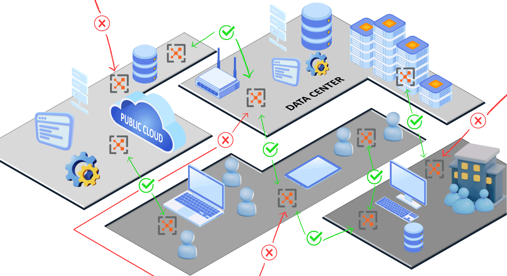 10 Reasons to Choose Illumio for Zero Trust Segmentation 1 ZTS