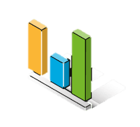 veri tabani aktivite izleme